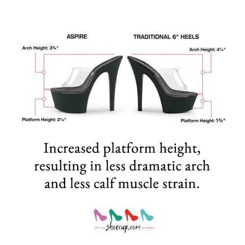 Pleaser ASPIRE-609 Black Faux Leather Ankle Strap Sandals With Black Matte Platform - Shoecup.com - 6