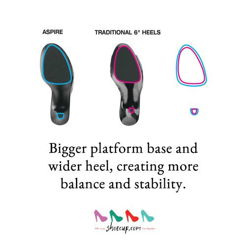 Pleaser ASPIRE-609 Black Ankle Strap Sandals With Black Platform - Shoecup.com - 5